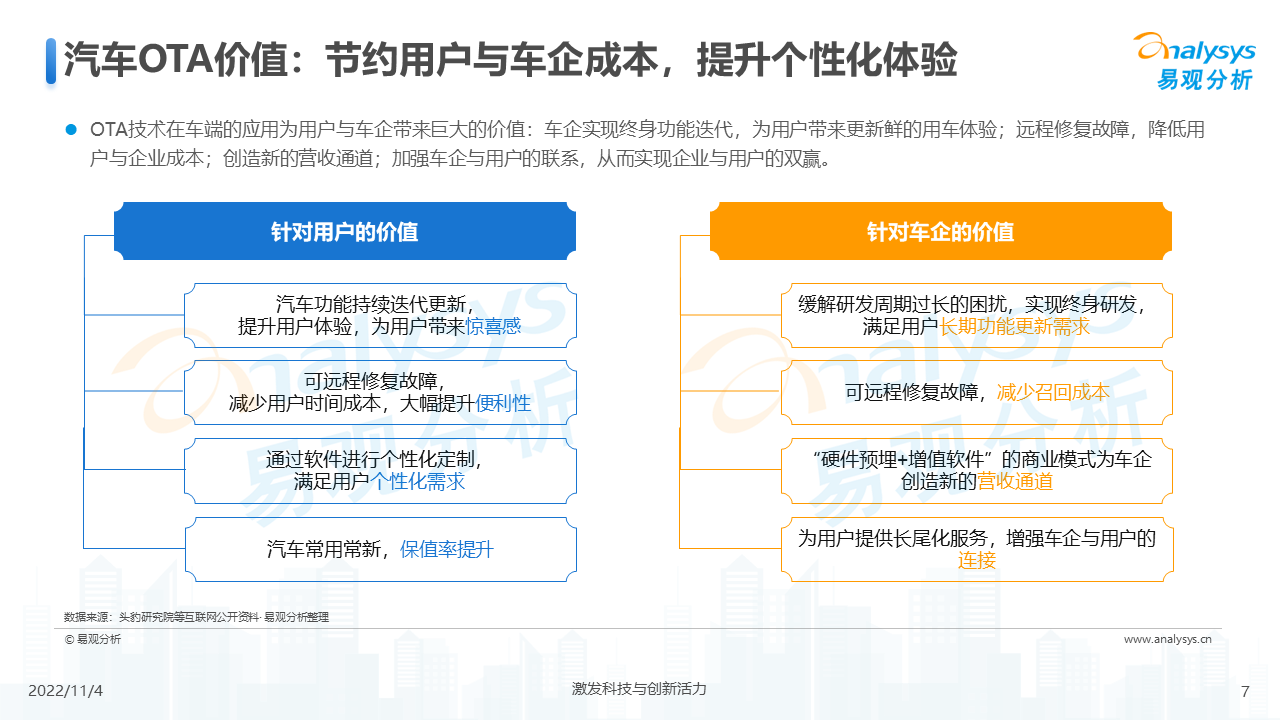 产品经理，产品经理网站